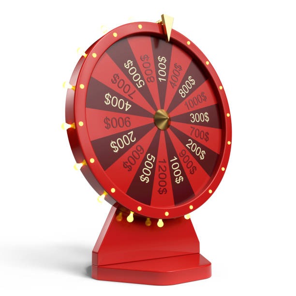 Bankroll management chart showing stake levels and session variance